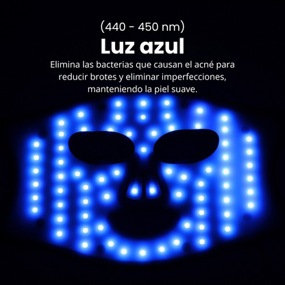 DermiGlow - Mascarilla LED Facial