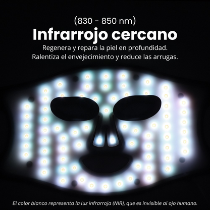 DermiGlow - Mascarilla LED Facial