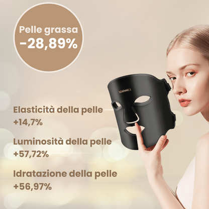 DermiGlow - Maschera LED per il viso