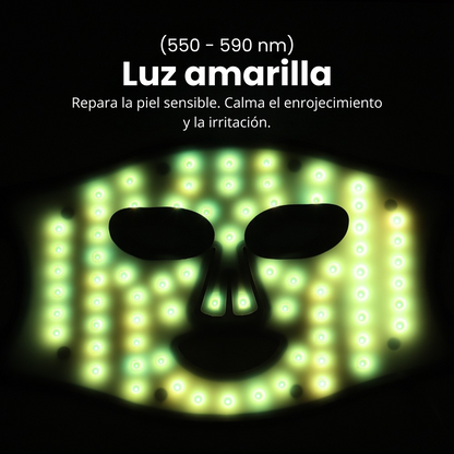 DermiGlow - Mascarilla LED Facial